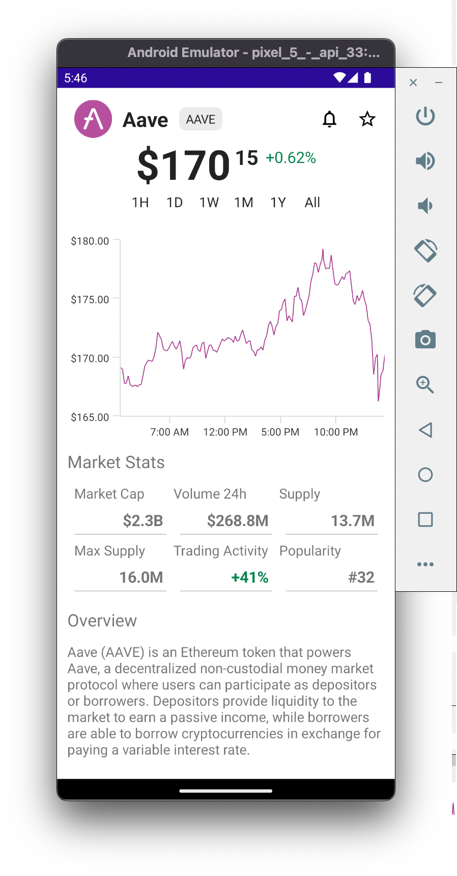 Asset Price History