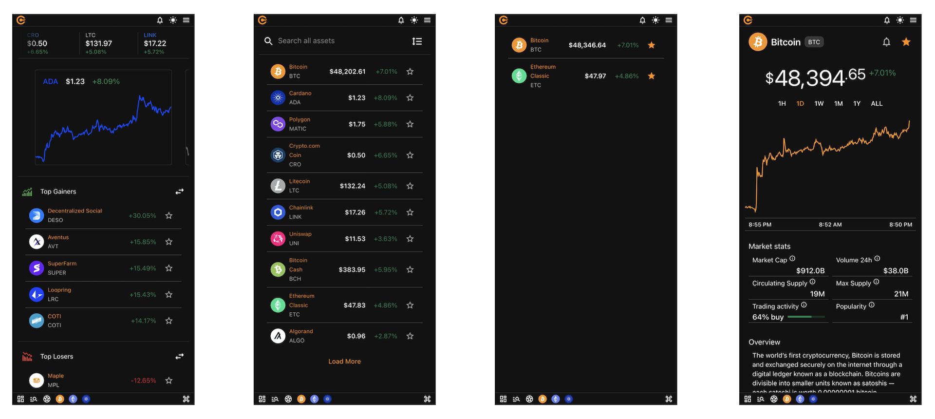 Full Crypto App