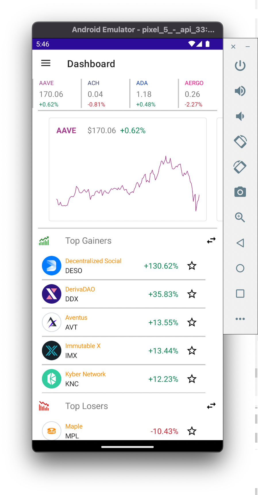 Dashboard Price History